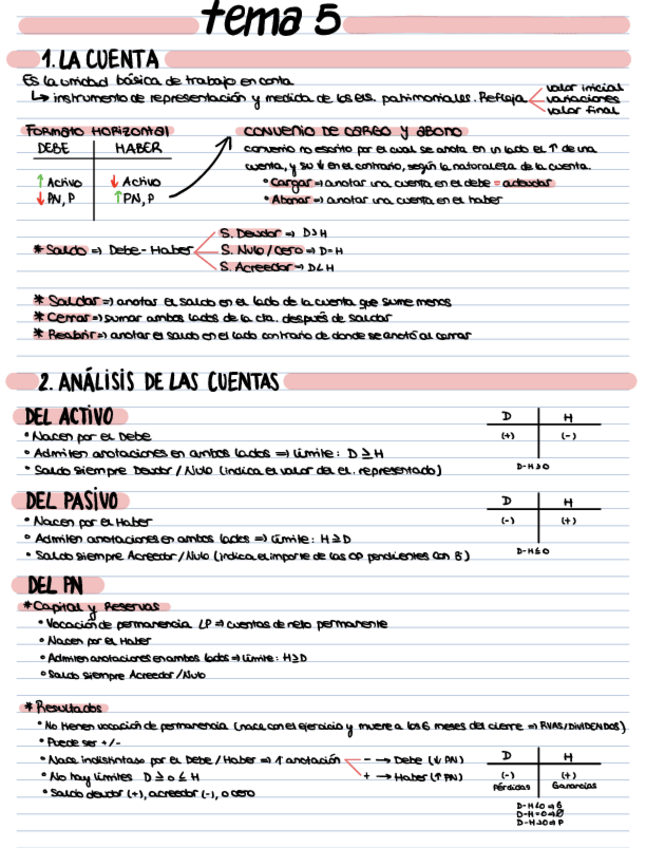 Miniatura del documento TEMA-5.pdf