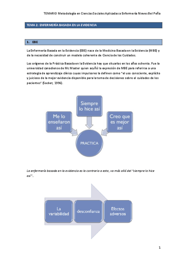 Miniatura del documento TEMA-2-ENFERMERIA-BASADA-EN-LA-EVIDENCIA.pdf