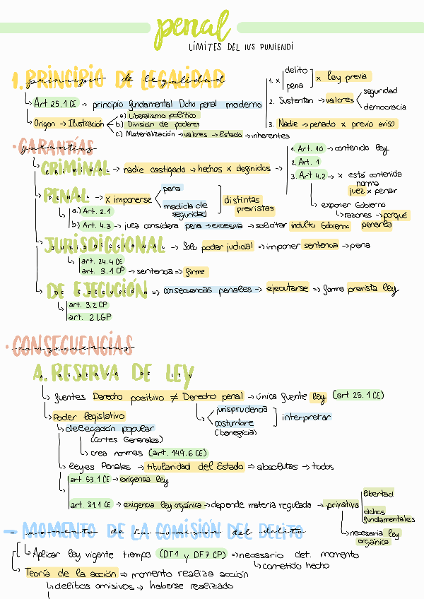 Miniatura del documento limites-del-ius-puniendi-esquema-.pdf