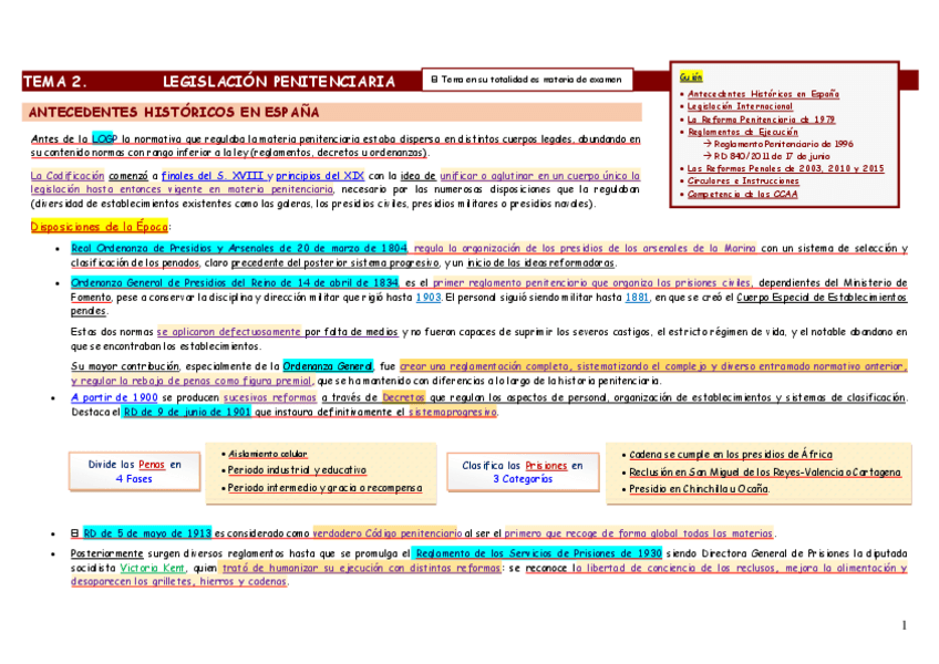 Miniatura del documento Derecho-Penitenciario-Tema-2.pdf