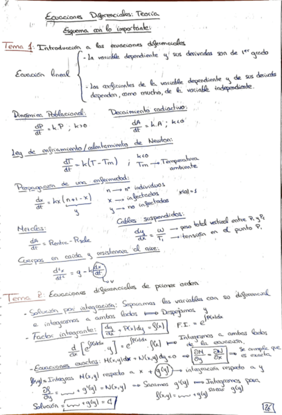 Miniatura del documento Lo-mas-importante-de-cada-Tema.pdf