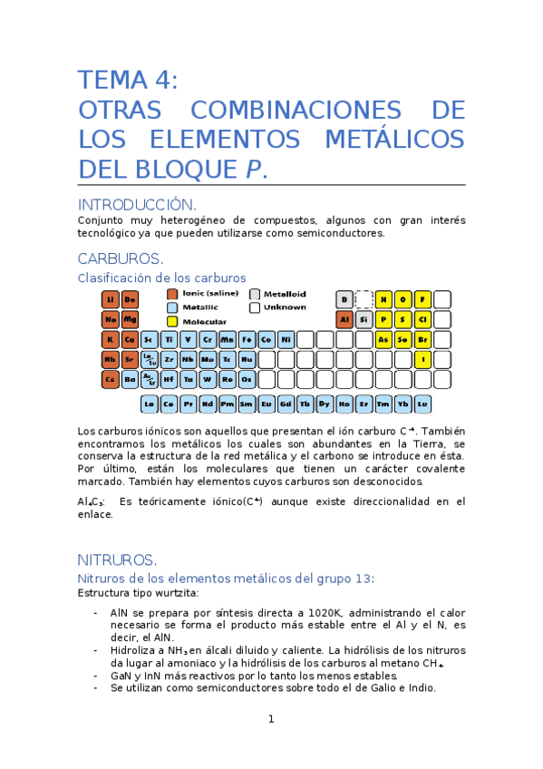 Miniatura del documento TEMA-4.docx