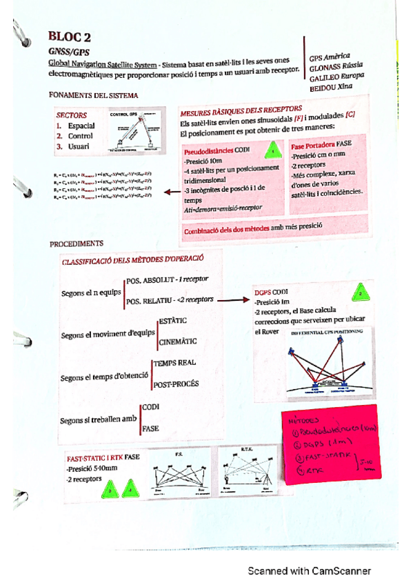 Miniatura del documento Bloc-2.pdf
