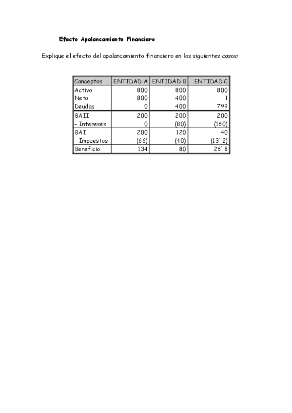 Miniatura del documento Ejercicio-sobre-efecto-AFo.pdf