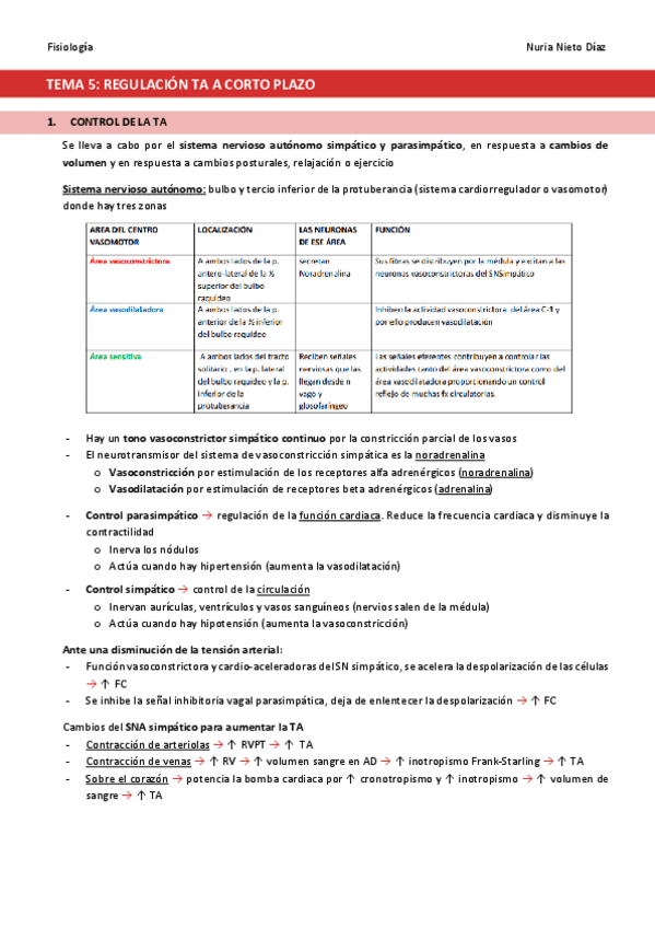 Miniatura del documento TEMA-5-Regulacion-TA-a-corto-plazo.pdf