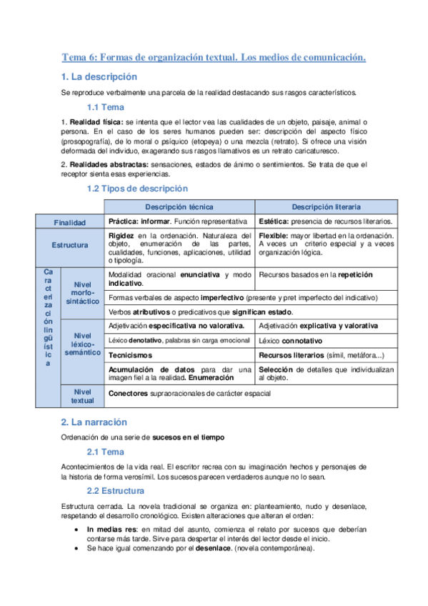 Miniatura del documento Formas-de-organizacion-textual.pdf