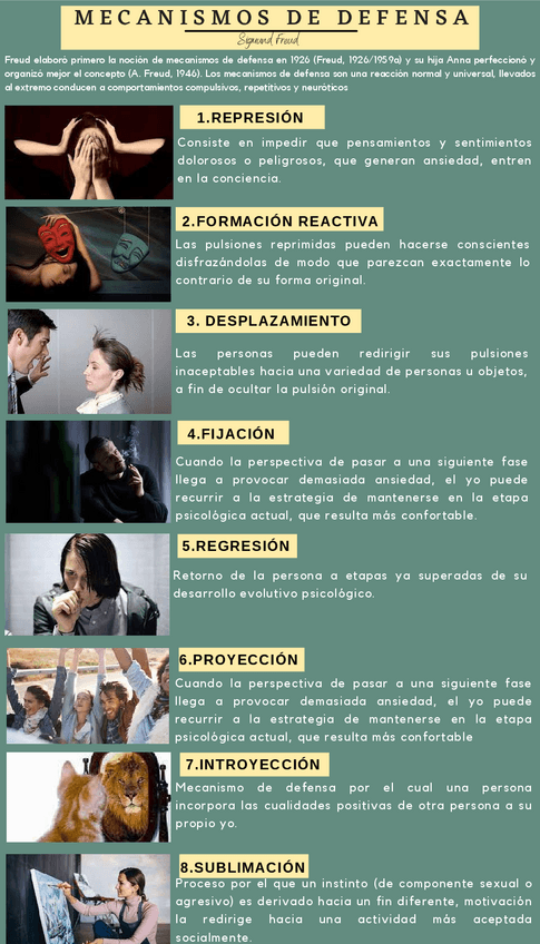 Miniatura del documento Mecanismos-de-defensa.pdf