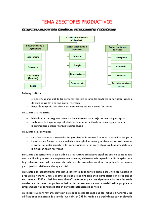 Miniatura del documento TEMA-2-ECONOMIA-ESPANOLA.pdf