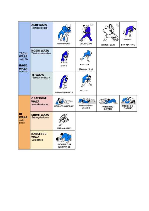 Miniatura del documento Tecnicas.pdf