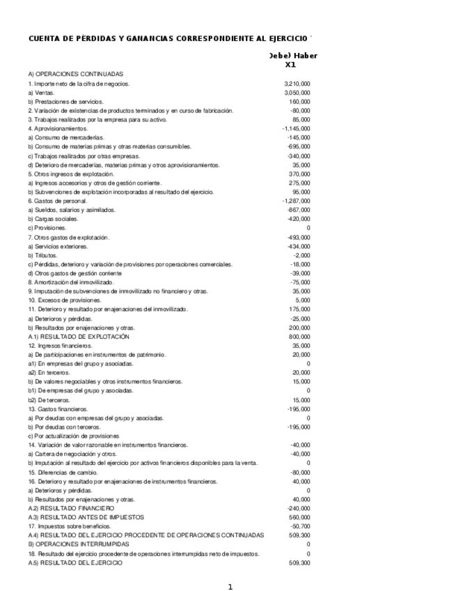 Miniatura del documento TEMA-6-SUPUESTO-1-.xlsx