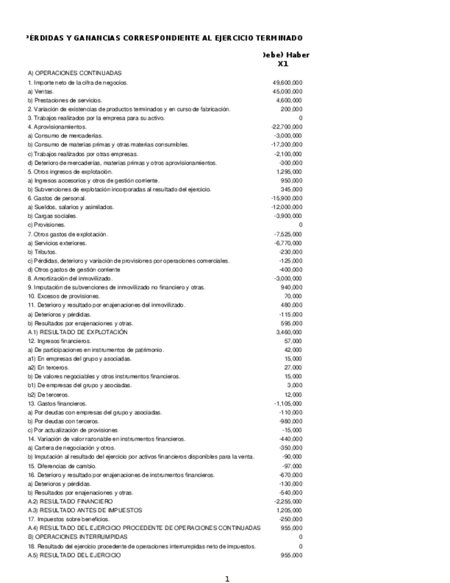 Miniatura del documento TEMA-6-SUPUESTO-2-.xlsx