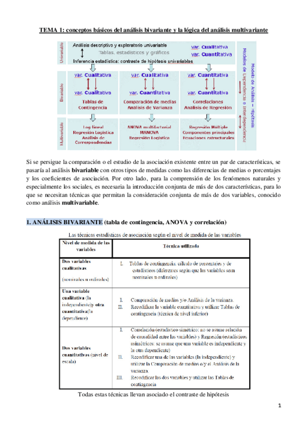 Miniatura del documento TEMA-1.pdf