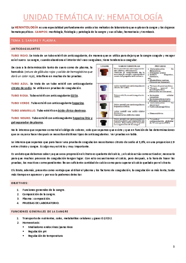 Miniatura del documento Tema-1.pdf