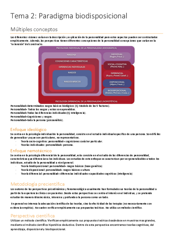 Miniatura del documento Tema-2-Paradigma-biodisposicional.pdf