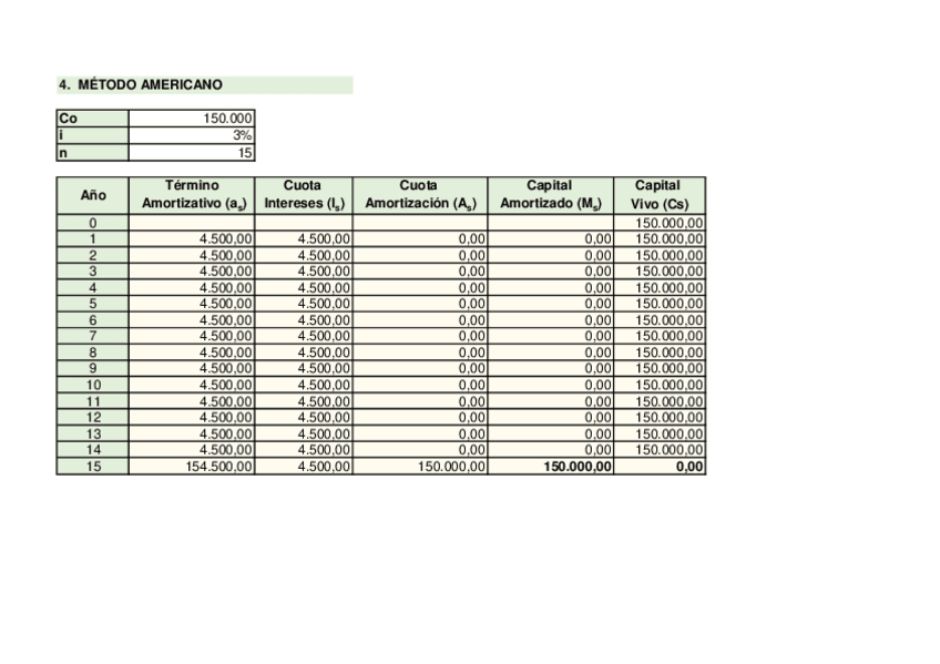 Miniatura del documento Americano.pdf