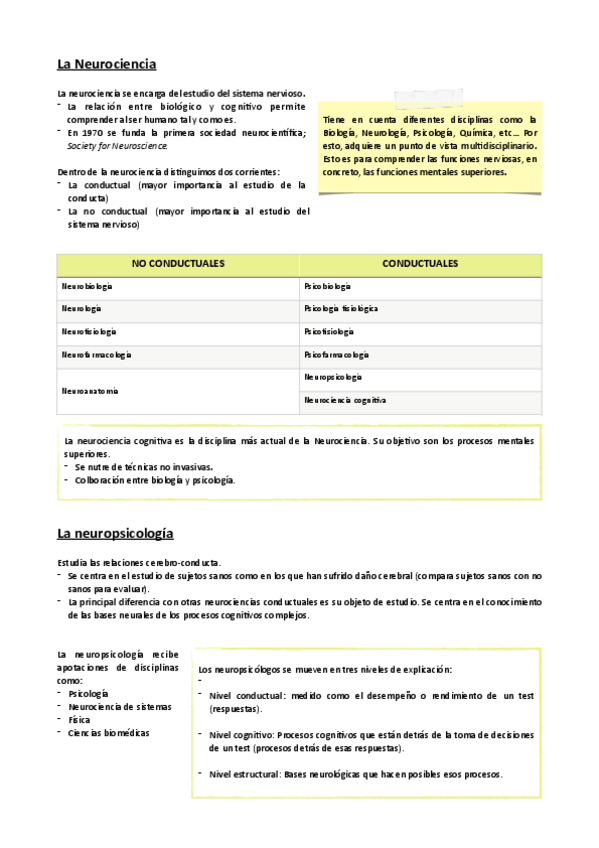 Miniatura del documento TEMA-1-Neuro.pdf