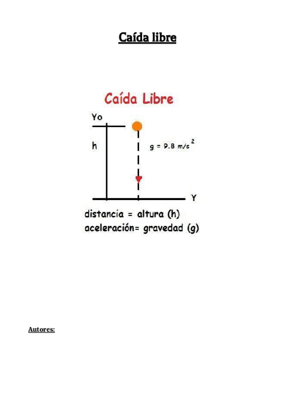 Miniatura del documento caida-libre.pdf