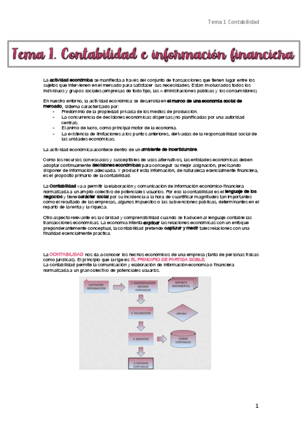 Miniatura del documento tema-1-Contabilidad-Saruthina.pdf