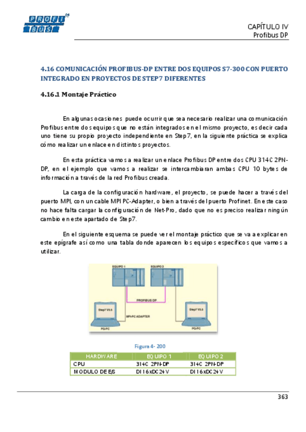 Miniatura del documento 4PROFIBUS-BUENOMOD4-1.pdf