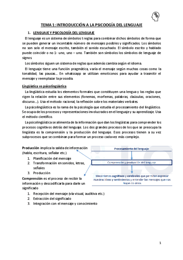 Miniatura del documento Tema-1-Pensamiento-y-Lenguaje.pdf