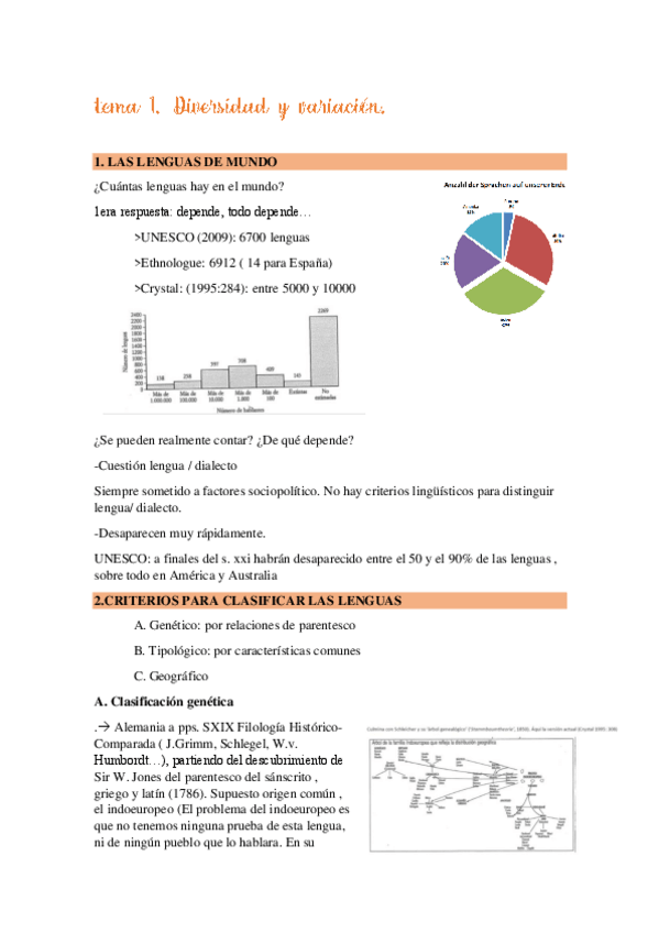Miniatura del documento Tema-1.pdf