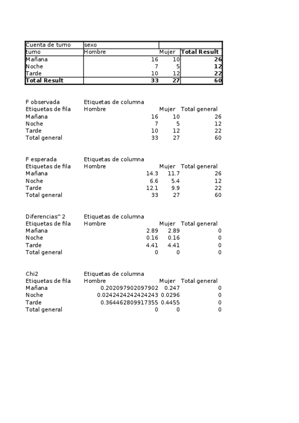 Miniatura del documento variables.xlsx