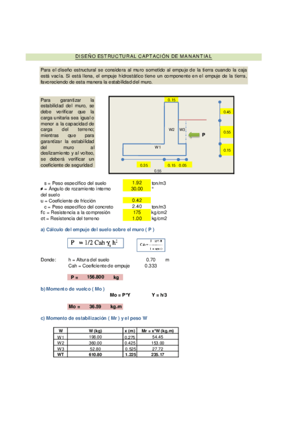 Miniatura del documento ANALISIS-ESTRUCTURAL-CAPTACION-TIPO-MANANTIAL.pdf