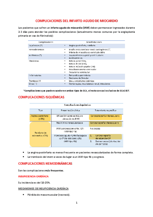 Miniatura del documento 16-Complicaciones-del-IAM.pdf
