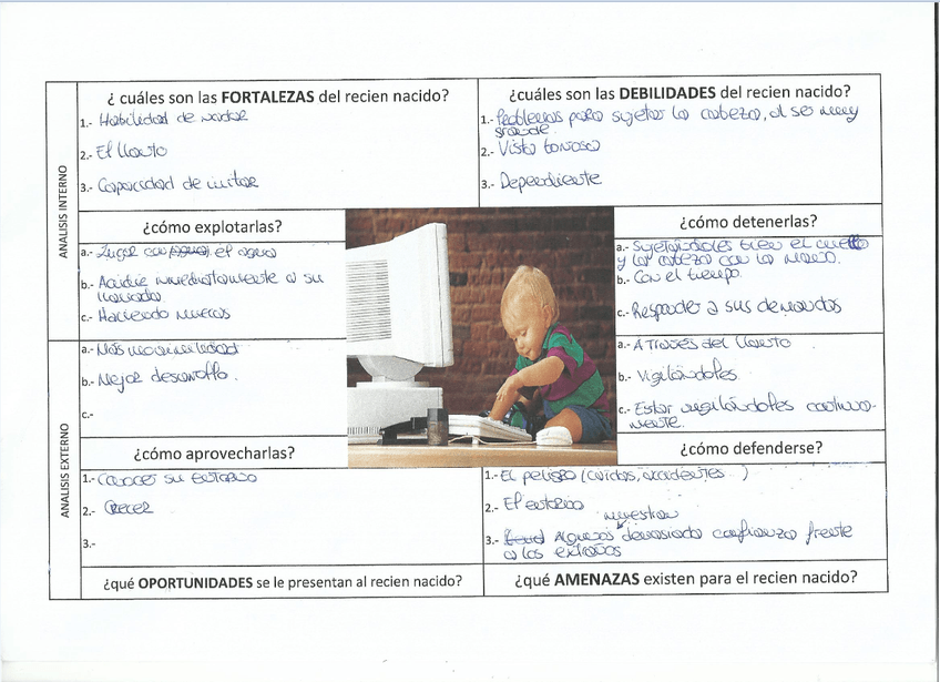 Miniatura del documento TRABAJO DAFO BEBES.png