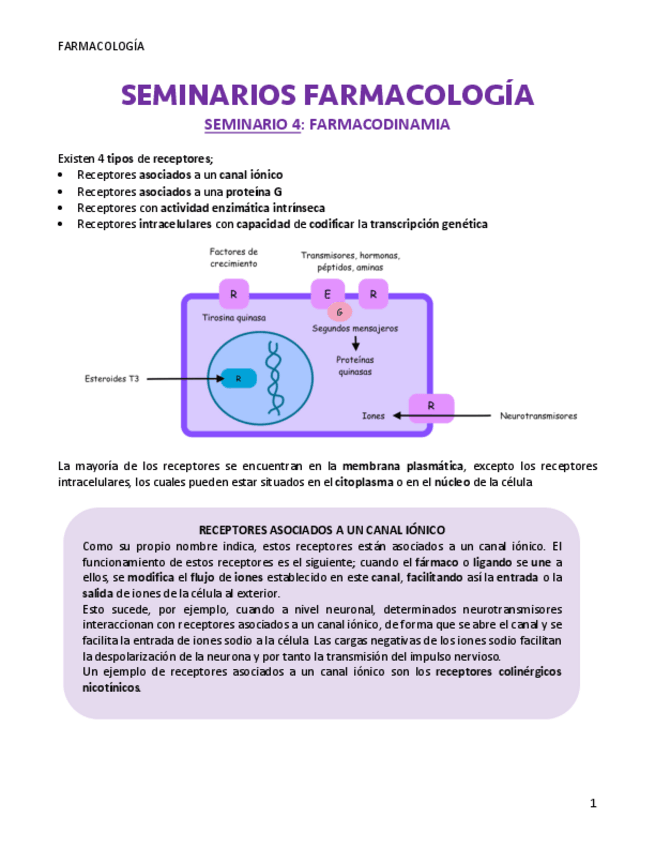 Miniatura del documento Seminarios-Farmacologia-1er-parcial.pdf