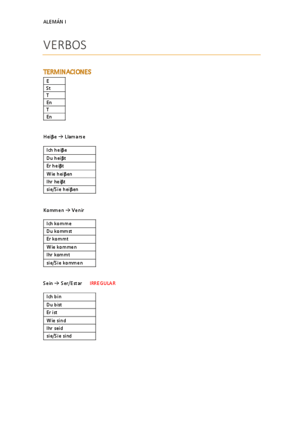 Miniatura del documento Verbos.pdf