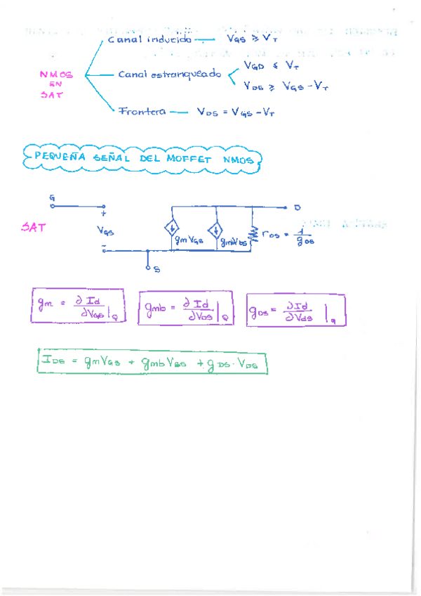 Miniatura del documento TEMAS DE ELECTRONICA.pdf