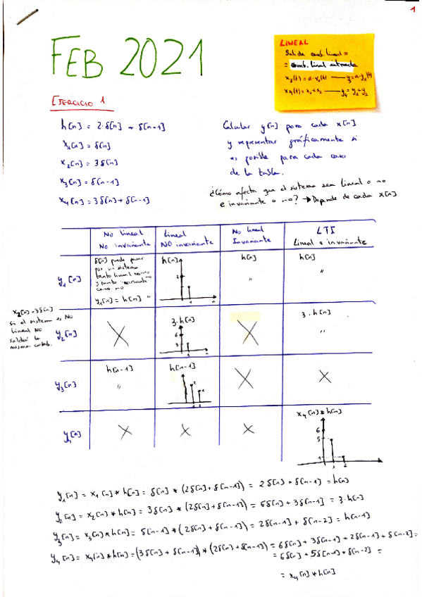 Miniatura del documento Feb2021ResueltoSenales.pdf