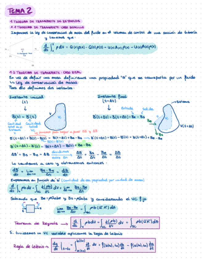 Miniatura del documento tema2.pdf