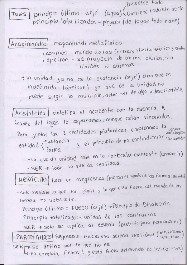 Miniatura del documento Mapas-conceptuales-metafisica-presocratica-y-moderna.pdf