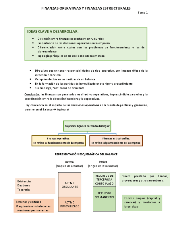 Miniatura del documento apuntes-tema-1.pdf