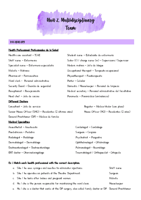 Miniatura del documento Unit-2.pdf