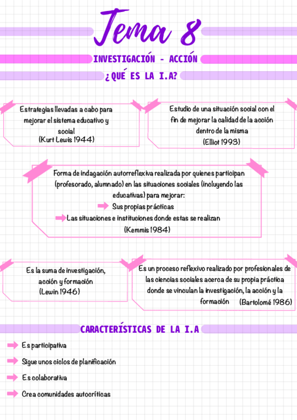 Miniatura del documento Tema-8.pdf