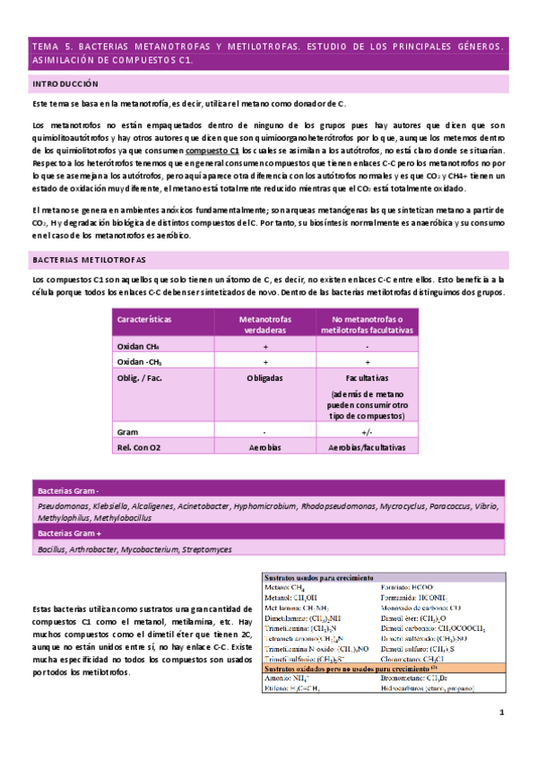 Miniatura del documento Tema-5.pdf