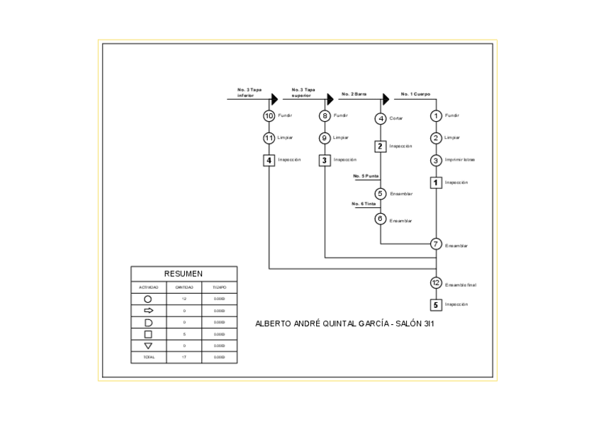 Miniatura del documento Diagrama-de-Operacion-del-Lapicero.pdf