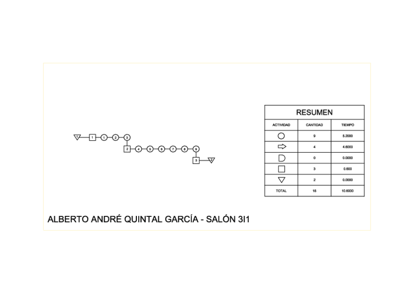 Miniatura del documento Diagrama-de-Recorrido-de-la-Charola.pdf