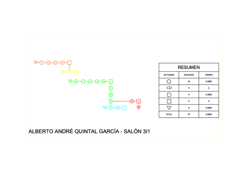 Miniatura del documento Diagrama-de-Recorrido-de-la-Lampara.pdf