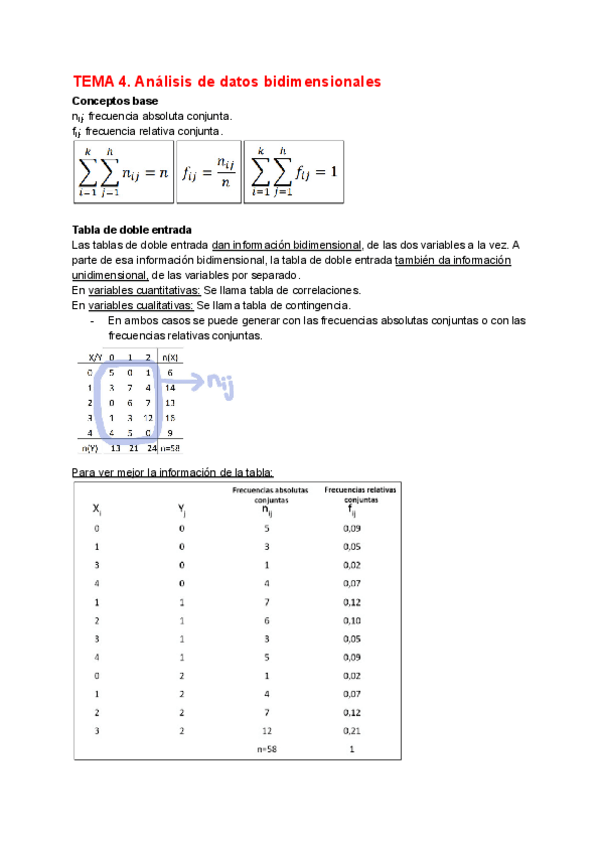 Miniatura del documento Tema-4.pdf
