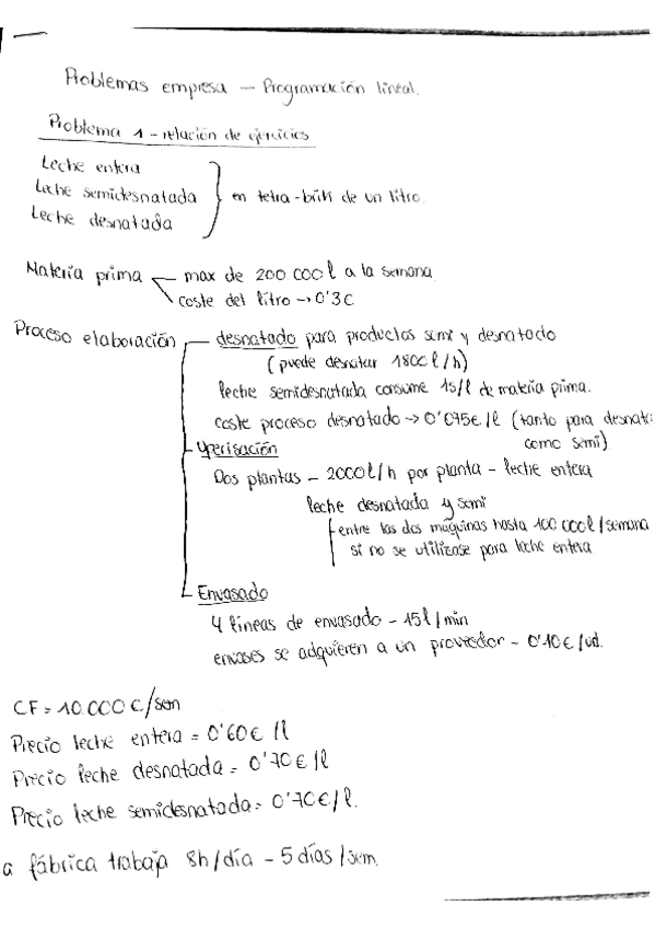 Miniatura del documento Problemas Programación Lineal Resueltos.pdf
