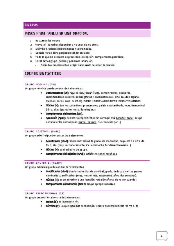 Miniatura del documento APUNTES-SINTAXIS.pdf