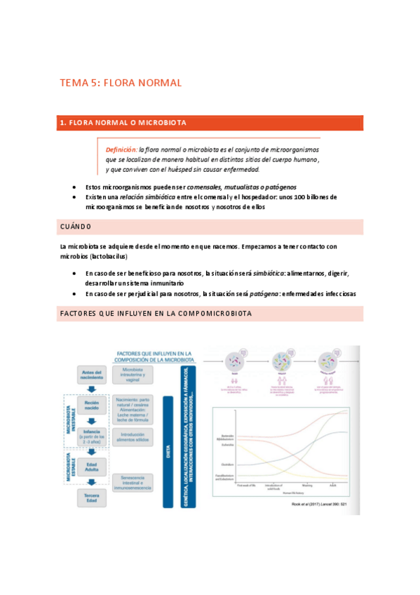 Miniatura del documento TEMA-5.pdf