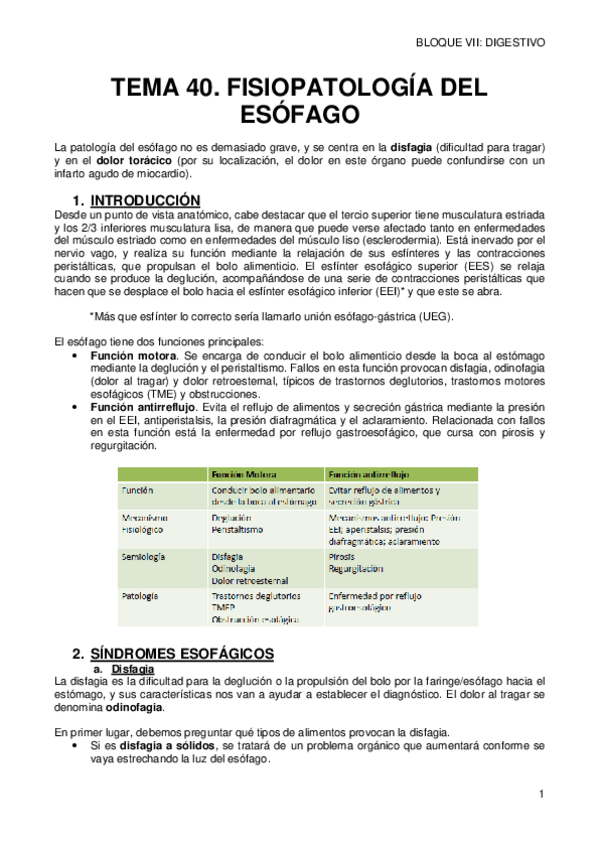 Miniatura del documento 40-PATOLOGIA-DEL-ESOFAGO.pdf
