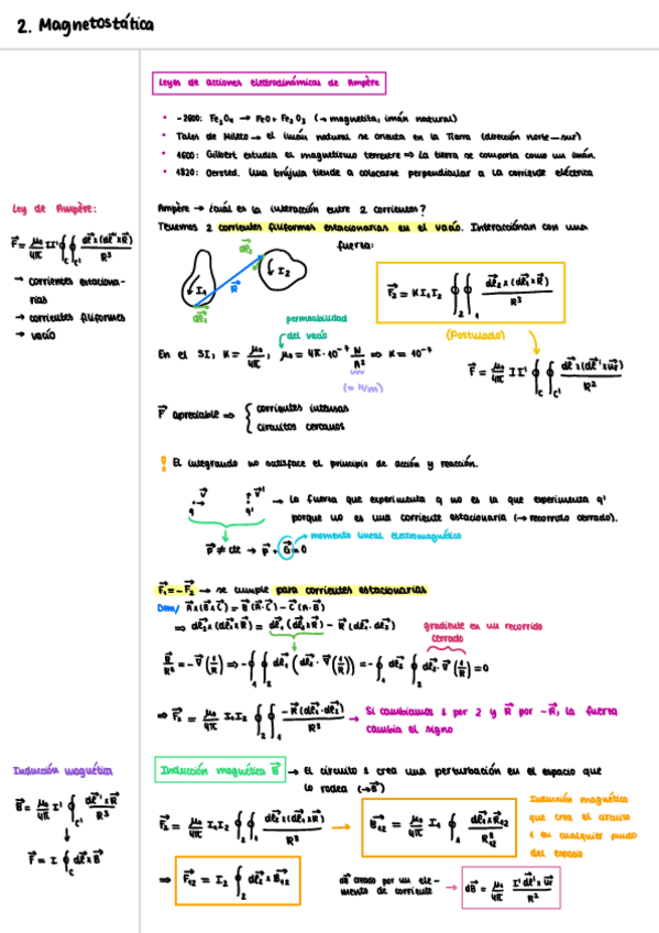 Miniatura del documento 00Electromagnetismo-2.pdf