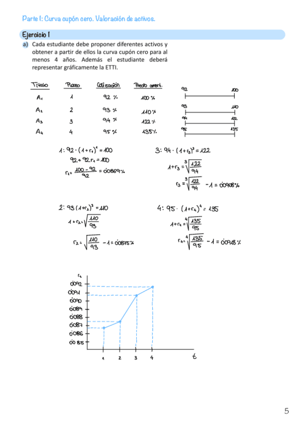 Miniatura del documento Practica-2.pdf