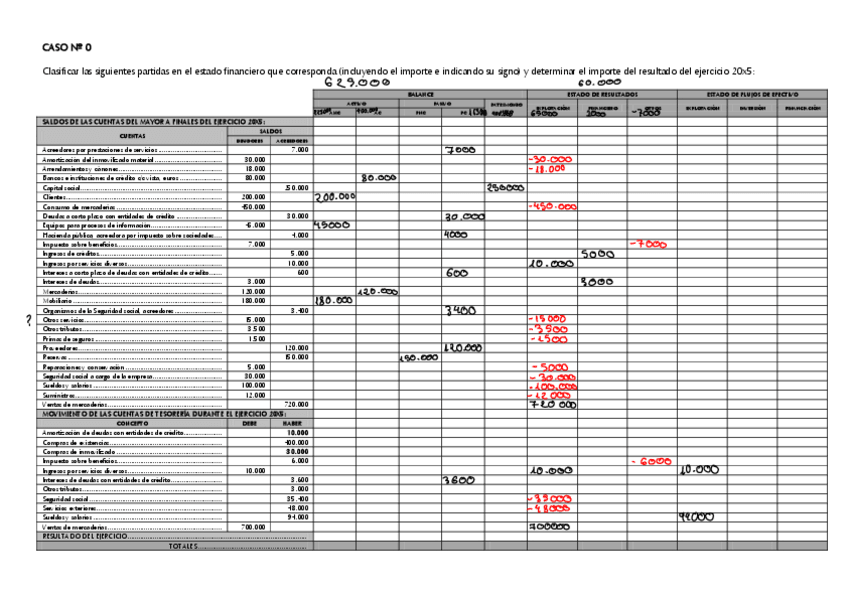Miniatura del documento Caso-0-de-REPASO.pdf